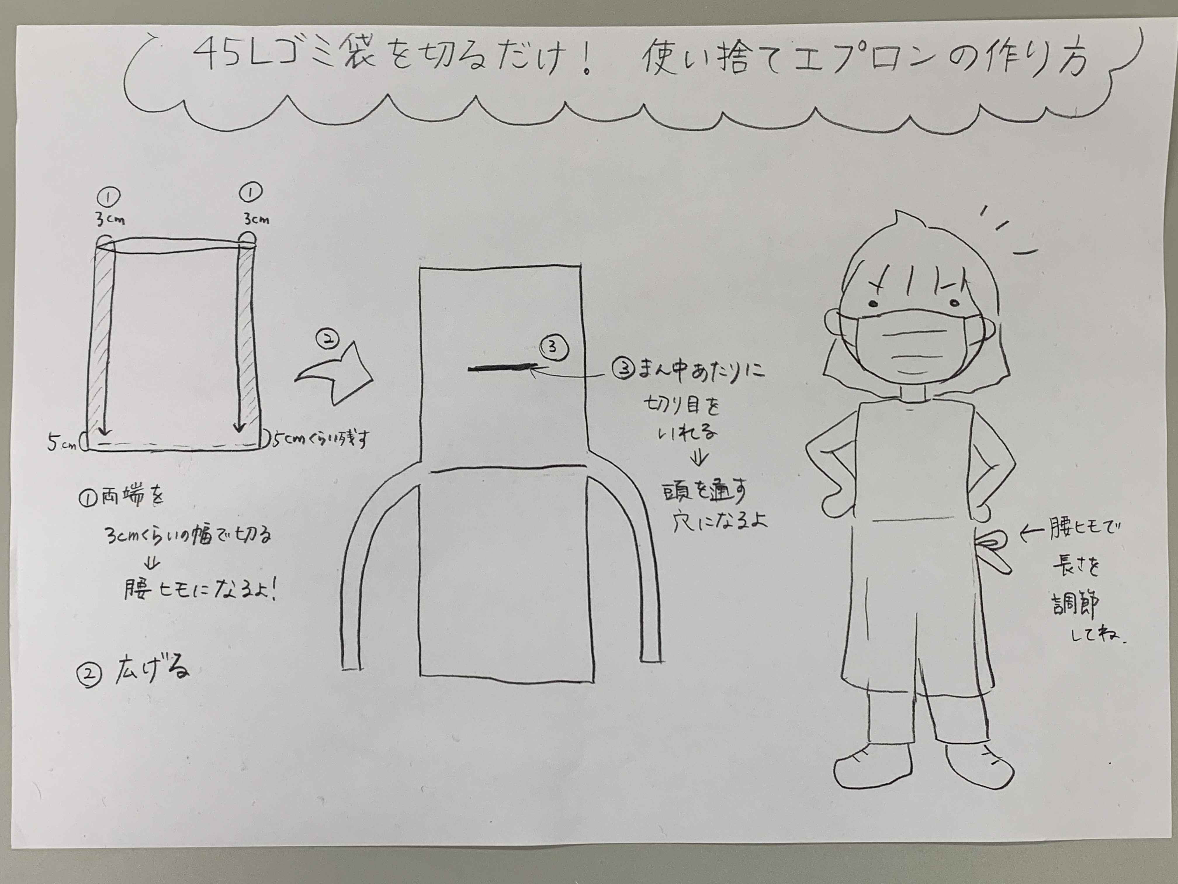 使い捨て簡易防護服の作成 熊本上益城郡の内科 小児科 リハビリテーション病院 谷田病院